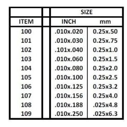 Firkandt profil 0,25x0,5 mm